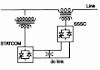 MCQs on Unified Power Flow Controller (UPFC)