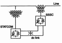 MCQs on Unified Power Flow Controller (UPFC)