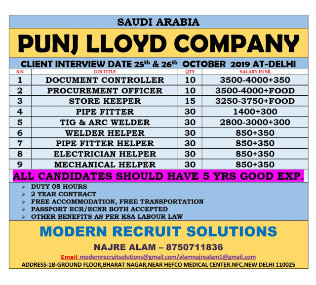 Jobs in Dubai || Saudi Arabia Jobs