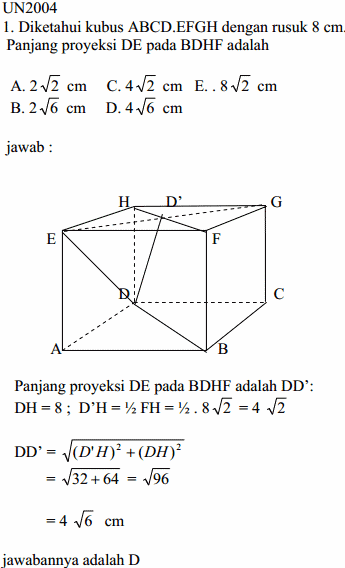 Contoh Grafik Matriks - Contoh Z