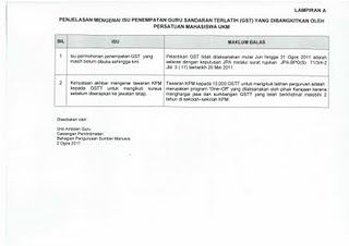 Surat Rasmi Permohonan Guru Sandaran - Rasmi B