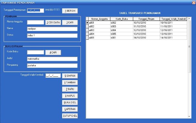 Contoh Evolusi Sistem Informasi Berbasis Komputer - Contoh Now