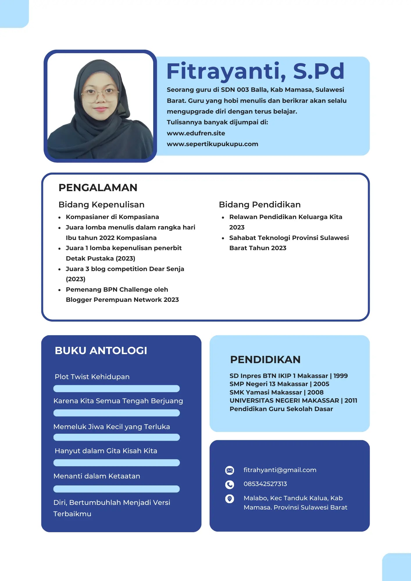 CV FItrayanti