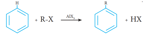 Friedel-crafts Al-kylation: of benzene