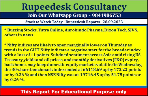 Stock to Watch Today - Rupeedesk Reports - 28.09.2023