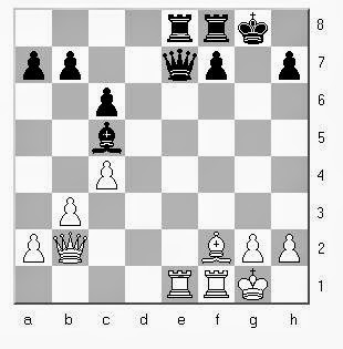 Position after 22.Bxf2