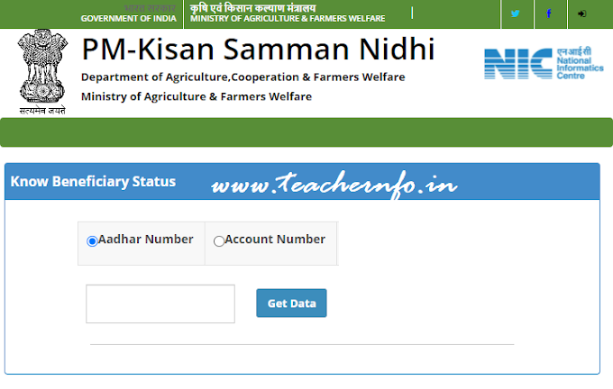  PM Kisan Nidhi: మీ ఖాతాలోకి PM Kisan డబ్బులు పడ్డాయా ?ఇలా చూసుకోండి !