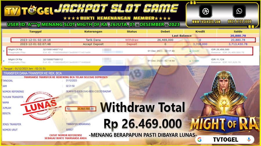 tvtogel-jackpot-slot-might-of-ra-hingga-26-juta-01-desember-2023-06-19-29-2023-12-01