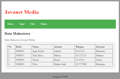 Cara Input Data Dengan PHP