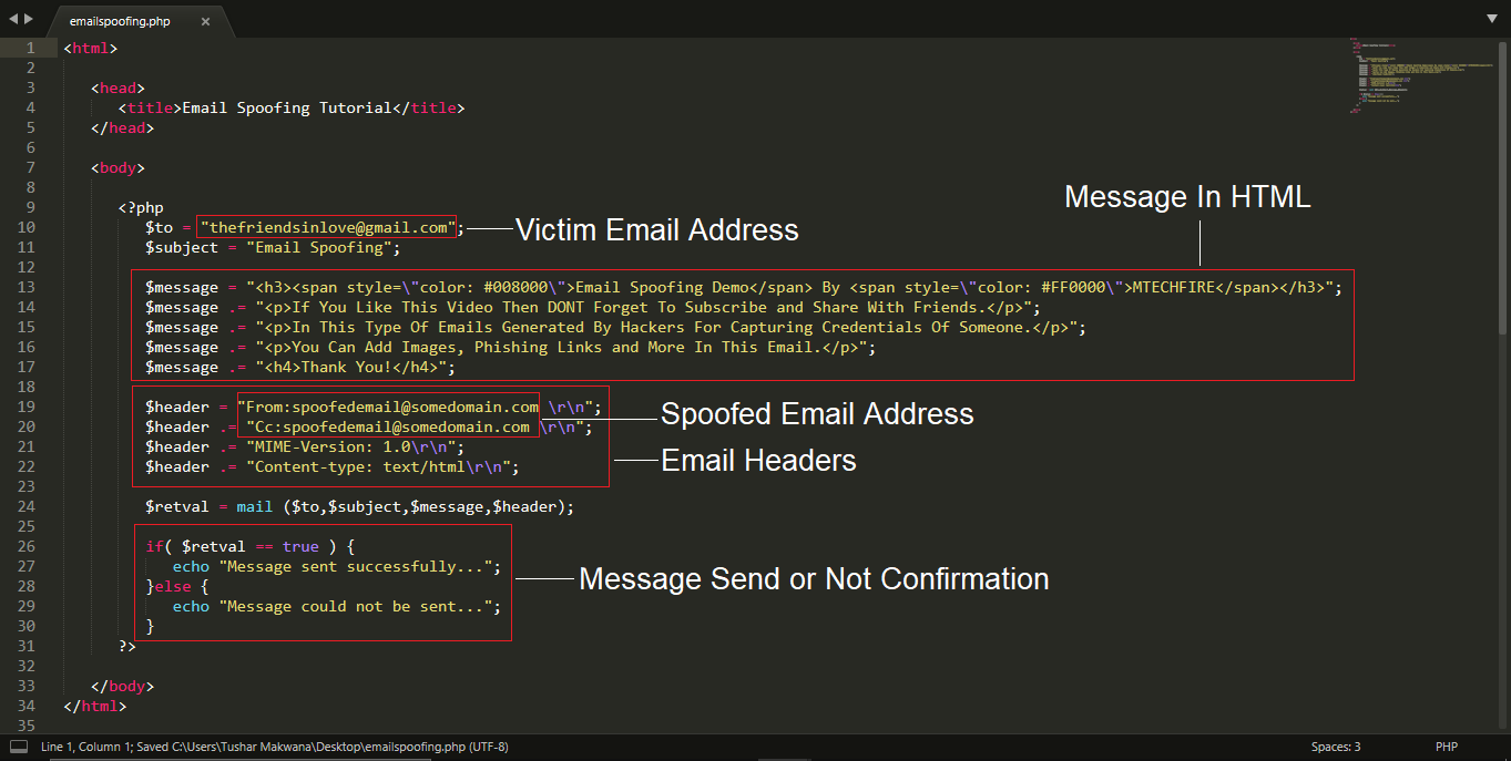 Email Spoofing | Advanced Social Engineering For Phishing Attack