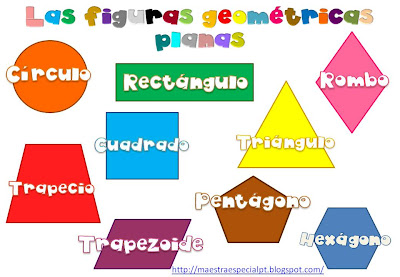  Las figuras geométricas planas