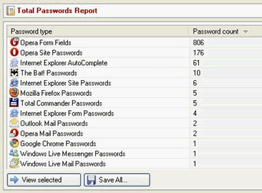 Internet Password Recovery