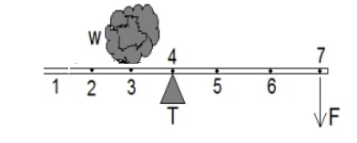 4 contoh soal tuas