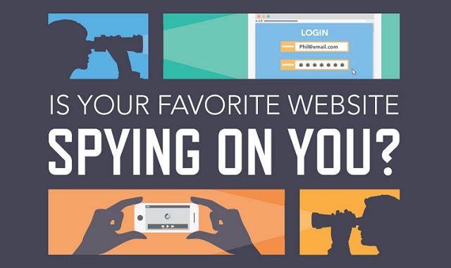 Is Your Favorite Website Spying On You?