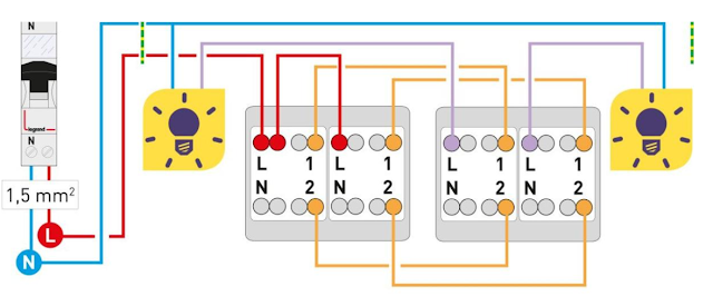 schema installation electrique Cablage interrupteur va et vient double 