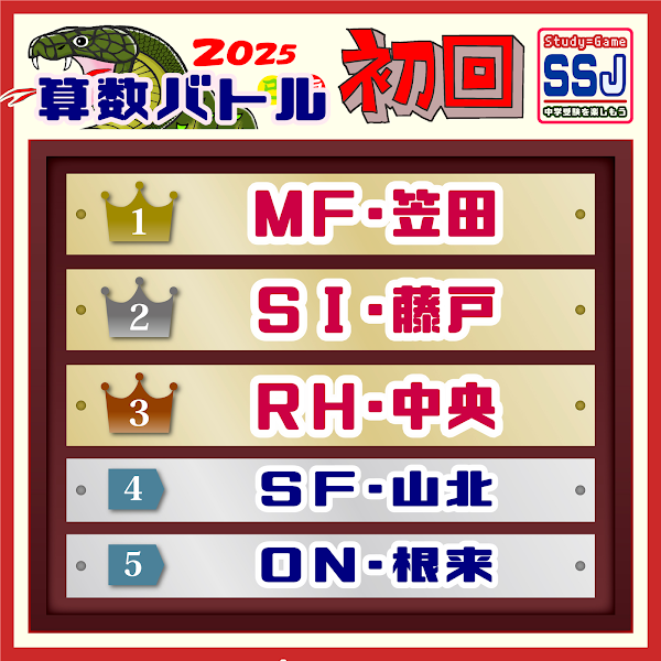 3月 2025-《SSJ》算数特化塾【公式】 | 7人に5人が智辯