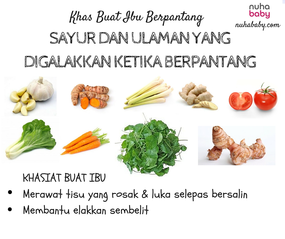 MAKANAN DAN MINUMAN KETIKA BERPANTANG