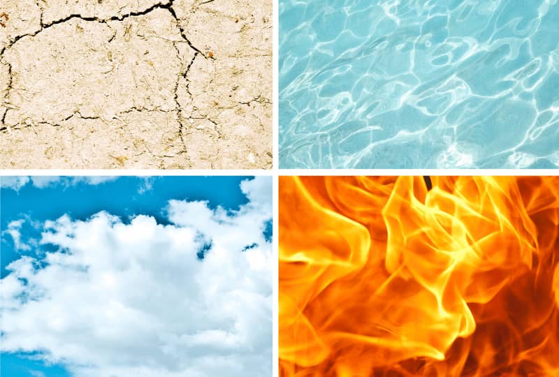 A Personalidade dos elementos, fogo, terra, ar e água regentes da natureza