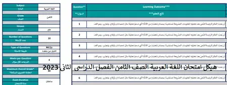 هيكل امتحان اللغة العربية الصف الثامن الفصل الدراسى الثانى 2023