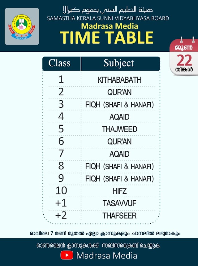 നാളെ (ജൂൺ 22 തിങ്കൾ)