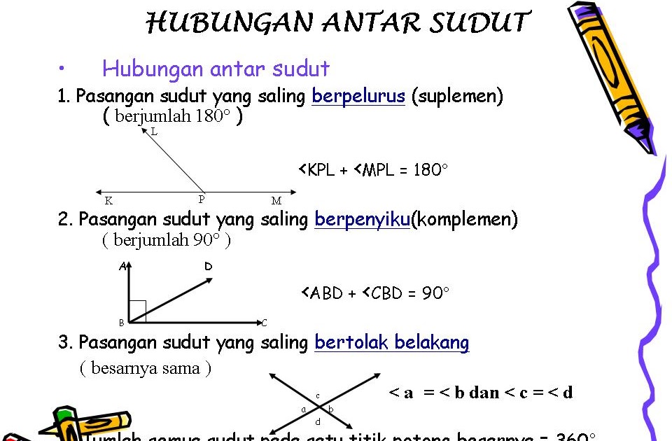 HUBUNGAN ANTAR SUDUT ( MATERI DAN CONTOH )  Belajar TIK 