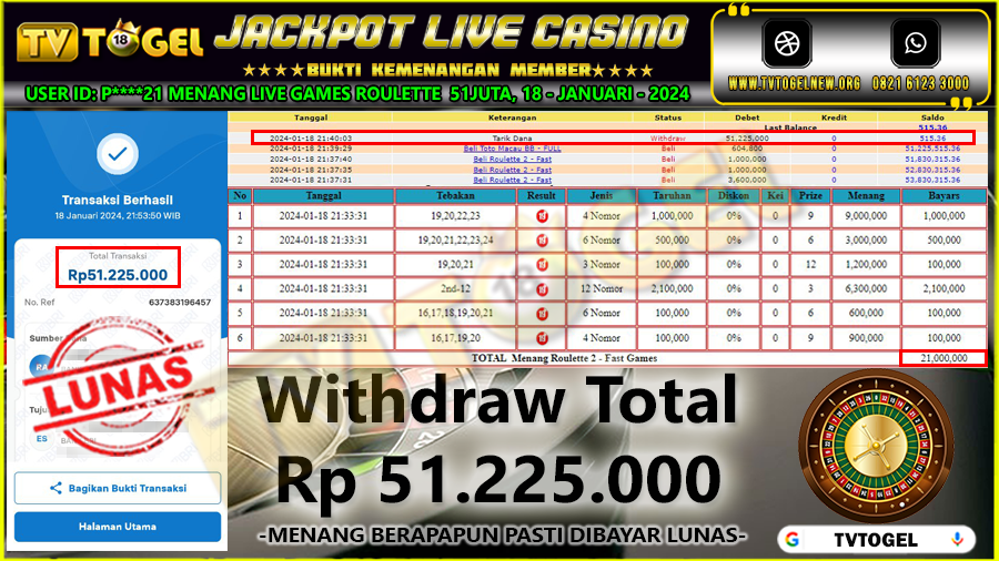 tvtogel-jackpot-live-games-roulette-hingga-51-juta-18-januari-2024-10-39-48-2024-01-18