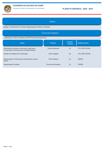 PPA – PLANO PLURIANUAL – 2020 – 2023 – V. I - REGIÃO DE INTEGRAÇÃO XINGU