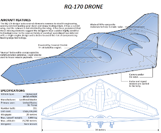 us-china drone war: chinese hacked rq-170 drone over iran