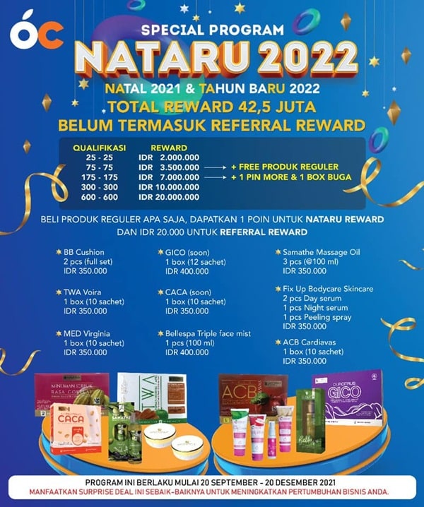 Program NATARU (natal dan tahun baru) 2022