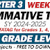 SUMMATIVE TESTS (Q3: WEEKS 7-8) SY 2024-2025