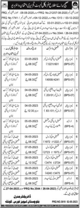 Jobs in Balochistan Levies Force