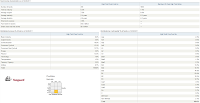 Vanguard High-Yield Corporate Fund