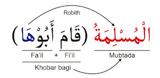 Mubtada Khobar | Contoh Dalam Al Quran