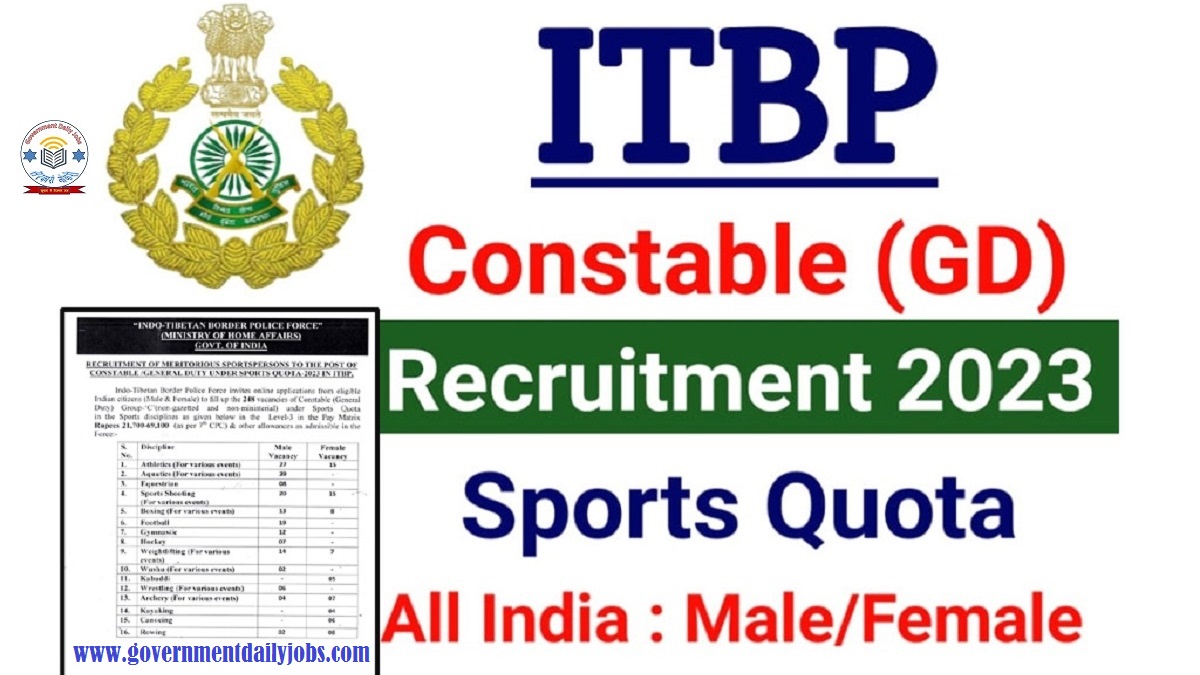 ITBP CONSTABLE SPORTS QUOTA RECRUITMENT 2023: APPLY ONLINE FOR 248 VACANCIES