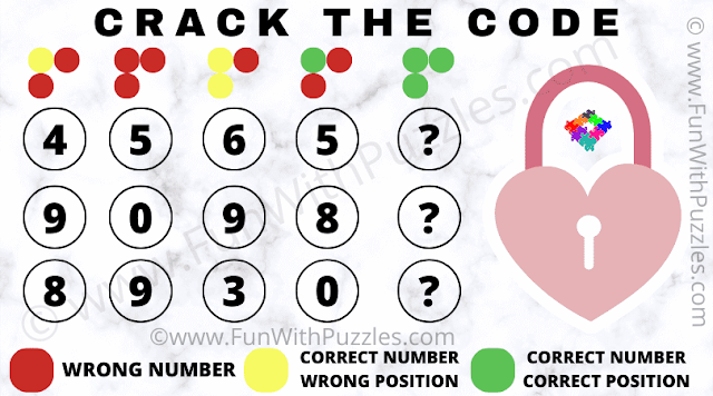 Critical Thinking Puzzle: Can you Crack the 3-digit Passcode that will Open the Lock?