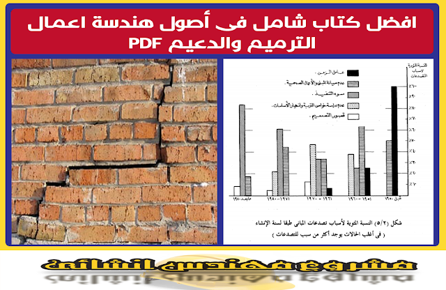 افضل كتاب PDFمتخصص باصول اعمال هندسة الترميم والتدعيم من اعداد نخبة من اساتذة المجال الهندسي بمحتوي قوي وتفاصيل دقيقة لاعمال الصيانة والترميم والتدعيم