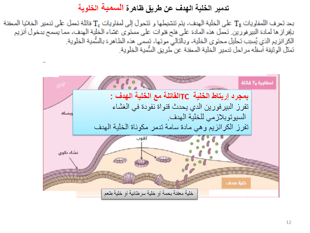 http://www.didactique-svt.com/