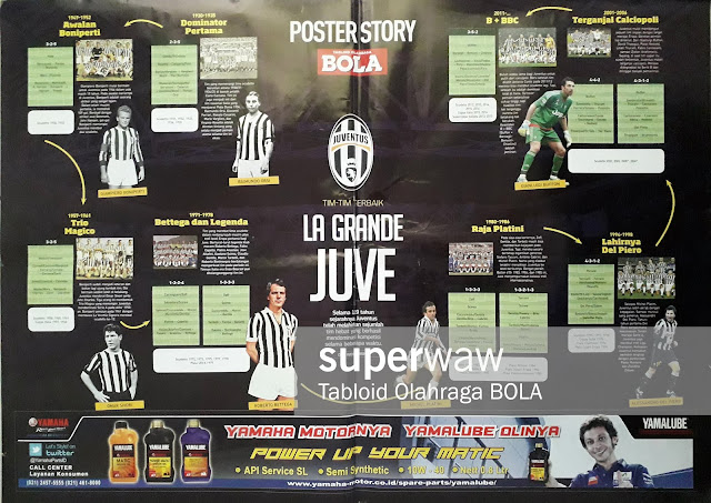 POSTER STORY LA GRANDE JUVE