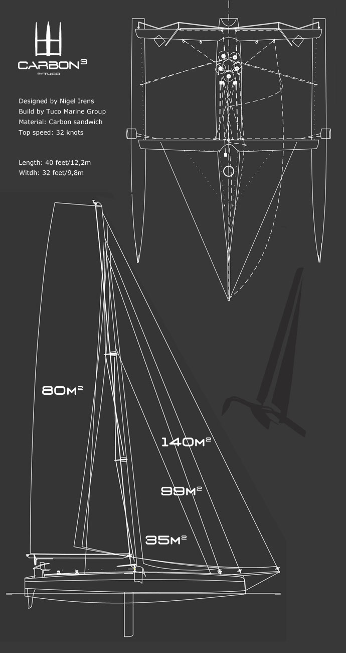 Racing Trimaran Design Plan