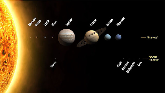 planetas sistema solar, ceres, sol e planetas, arte digital do sol