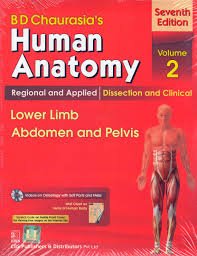 Books to study anatomy in mbbs 1st year