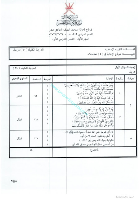 نموذج اجابة امتحان في التربية الاسلامية للصف الحادي عشر الفصل الاول الدور الاول 2022-2023