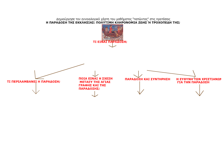 http://ebooks.edu.gr/modules/ebook/show.php/DSGL-B126/498/3244,13177/extras/Html/kef1_en13_enoiologikos_popup.htm