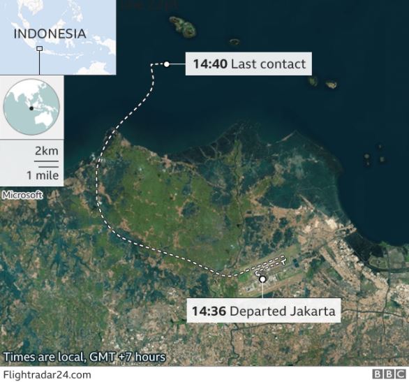 The path of Sriwijaya Air Flight SJ-182 before it went missing