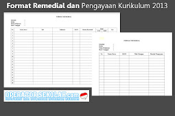 Download Format Remedial Dan Pengayaan Kurikulum 2013 Doc