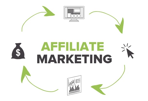 How to start affiliate marketing without website