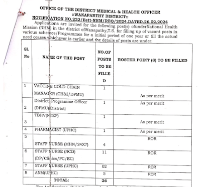 nhm jobs 2024 nhm jobs for mph nhm jobs for bams how to apply for nhm jobs nhm jobs for doctors nhm jobs in delhi nhm jobs uttarakhand is nhm jobs permanent nhm jobs in india nhm jobs in kashmir nhm jobs apply online nhm jobs assam nhm jobs are permanent nhm job application natural history museum job application natural history museum albuquerque jobs natural history museum abq jobs nhm jobs in andhra pradesh nhm jobs in ap nrhm accountant jobs are nhm jobs permanent about nhm jobs nhm los angeles jobs how to apply for nhm jobs in kerala natural history museum job benefits nhm vacancy bihar nhm vacancy bhopal nhm bihar vacancy 2023 nhm bams vacancy nhm bds vacancy 2023 nhm bhms vacancy nhm bihar vacancy 2024 nhm bams vacancy 2023 nhm west bengal jobs nhm latest jobs nhm job salary bihar nhm vacancy natural history museum jobs cleveland nhm contract jobs nhm chandigarh jobs nhm vacancy cg nhm vacancy civil engineer nhm vacancy cg 2024 nhm contractual job natural history museum curator jobs natural history museum copenhagen jobs nhm jobs in chhattisgarh cg nhm recruitment cg nhm vacancy nhm job details nhm dental jobs nhm delhi jobs natural history museum dc jobs nhm dmlt job natural history museum dublin jobs nhm doctor job natural history museum denver jobs nhm dental vacancy 2023 nhm dental vacancy 2024 nhm jobs for dentist nhm dialysis technician government jobs md nhm jammu md nhm full form md nhm jharkhand md nhm j&k md nhm telangana natural history museum education jobs nhm ernakulam vacancy 2023 nhm ernakulam vacancy nhm jobs in maharashtra nhm jobs in telangana nhm jobs for mph salary nhm vacancy for bhms nhm vacancy for medical officer nhm vacancy for dentist nhm vacancy for physiotherapist nrhm jobs for ayush doctor what is nhm job nhm la jobs nhm job requirements fmphw jobs nhm govt jobs 2023 nhm govt jobs nhm vacancy gujarat nhm government job natural history museum graduate jobs nhm gurgaon vacancy 2024 nhm goa vacancy nhm gujarat vacancy 2023 nhm gnm vacancy 2023 rajasthan nhm gnm vacancy 2024 nhm jobs in gujarat optometrist jobs in nhm government of odisha nhm jobs haryana natural history museum halifax jobs nhm jobs in himachal pradesh nhm homeopathy vacancy 2023 nhm homoeopathy vacancy nhm hp vacancy 2023