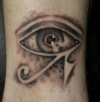 First it can mean a tattoo of an eye itself is generally what we mean 
