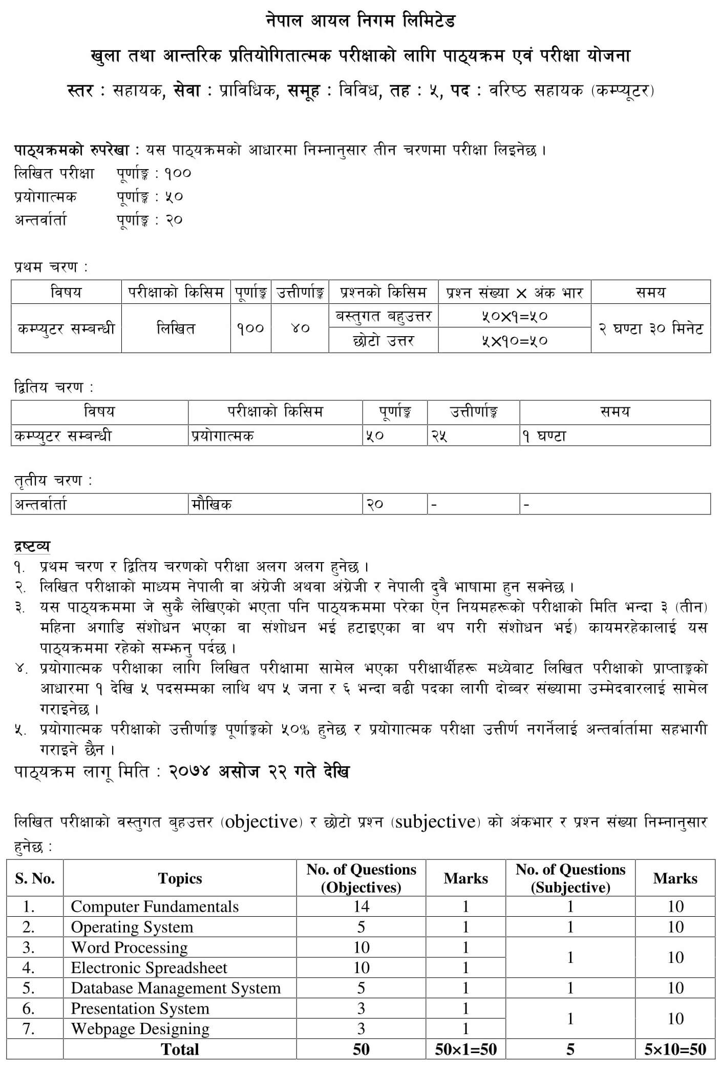 Nepal Oil Corporation - NOC Syllabus Department: IT Rank: Level 5 Senior Assistant (Computer) Date: 2074/06/22. NOC Syllabus Level 5 Senior Assistant Computer PDF Download