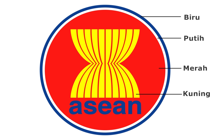  Arti  Lambang ASEAN  Perhimpunan Bangsa Bangsa Kawasan Asia 